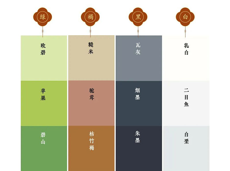 中国传统色8大篇章 中国传统色8大篇章