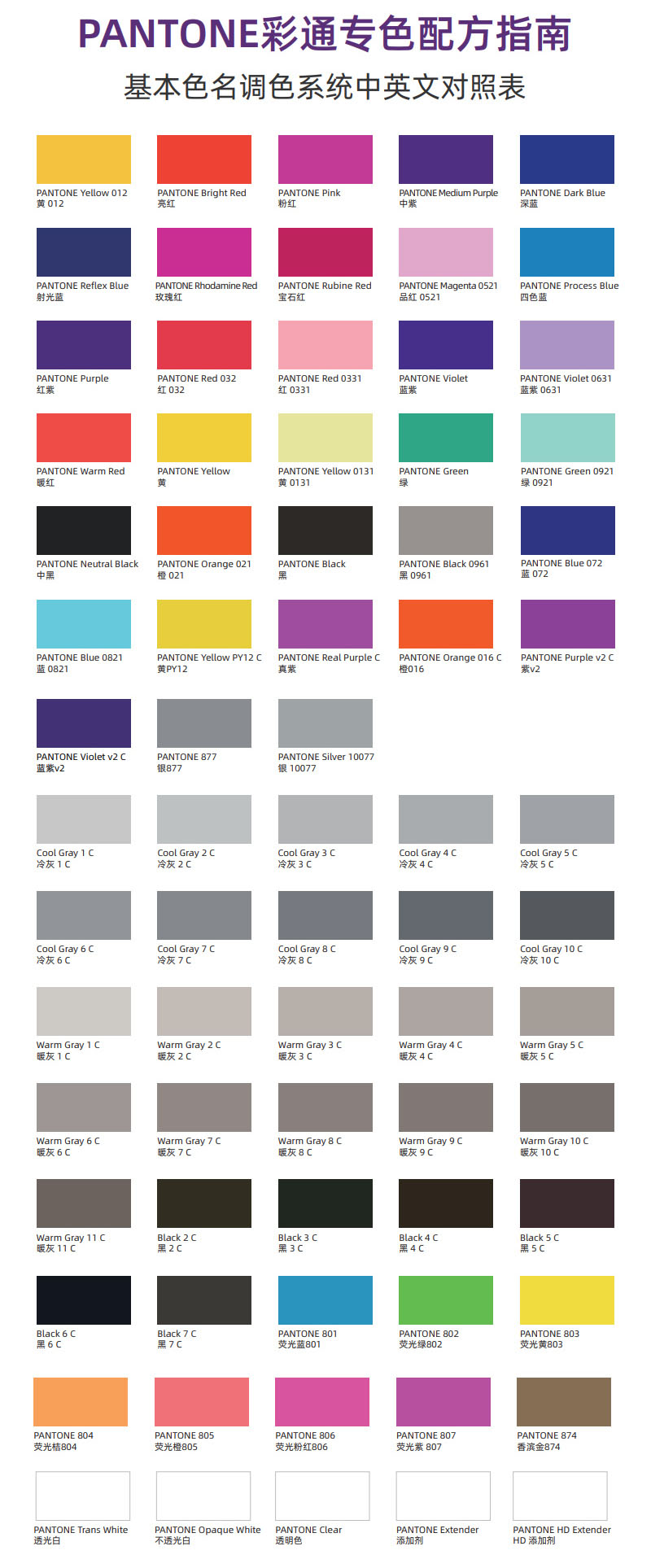 PANTONE彩通专色配方指南基本色中英文对照表 PANTONE彩通专色配方指南基本色中英文对照表
