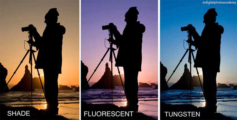 色温一天的变化 色温一天的变化