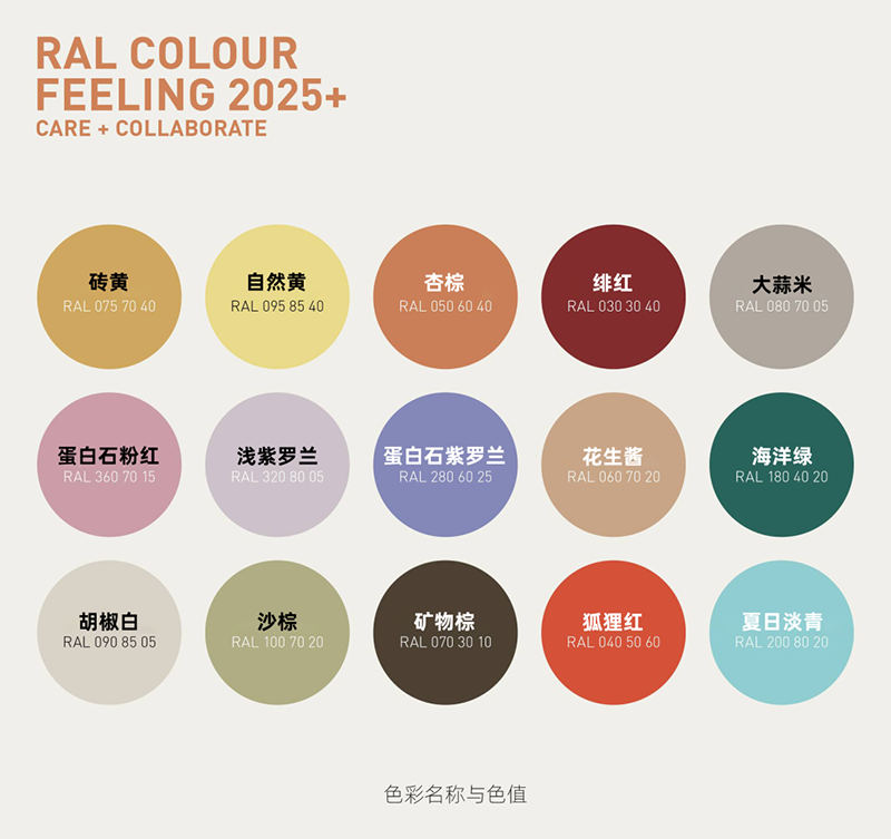 劳尔色彩趋势调色板 劳尔色彩趋势调色板