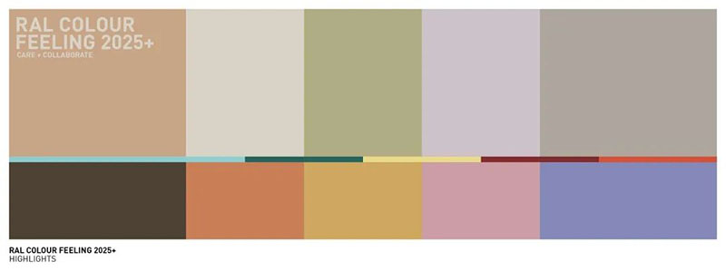 劳尔趋势“关爱+协作” 劳尔趋势“关爱+协作”