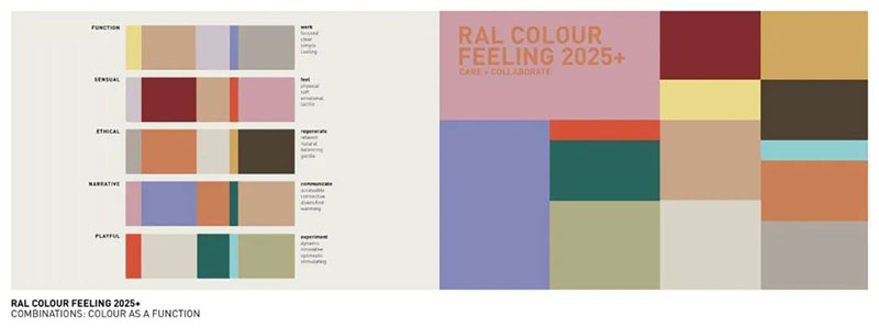 可持续性设计 可持续性设计