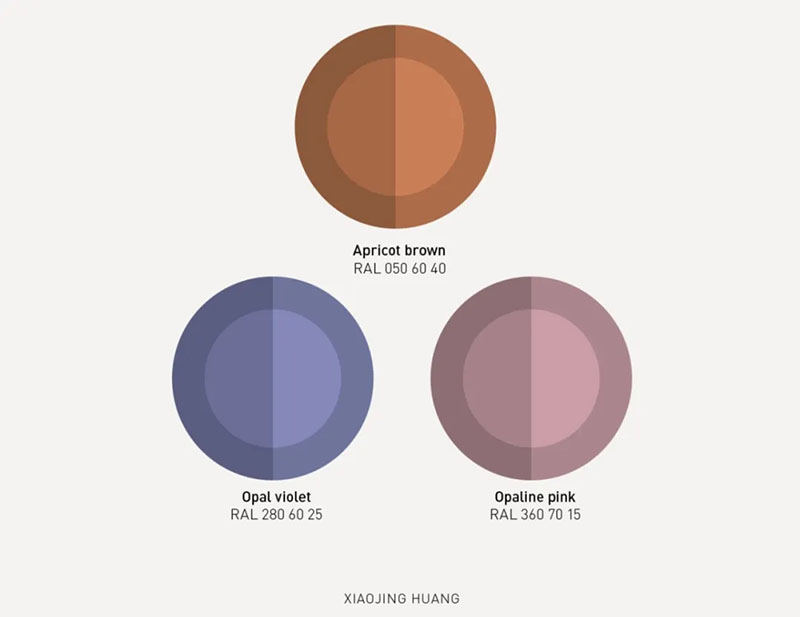 劳尔色彩趋势 劳尔色彩趋势