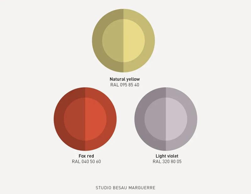 ral色彩趋势 ral色彩趋势