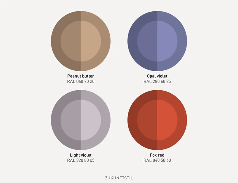 劳尔色彩趋势 劳尔色彩趋势