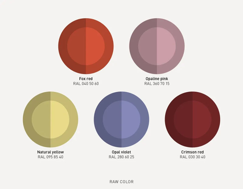 劳尔色彩趋势 劳尔色彩趋势