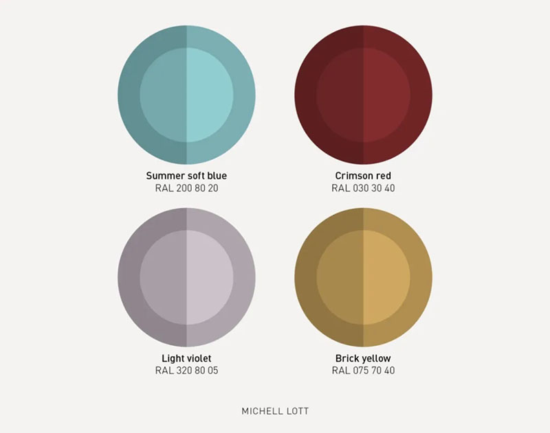 色彩趋势 色彩趋势