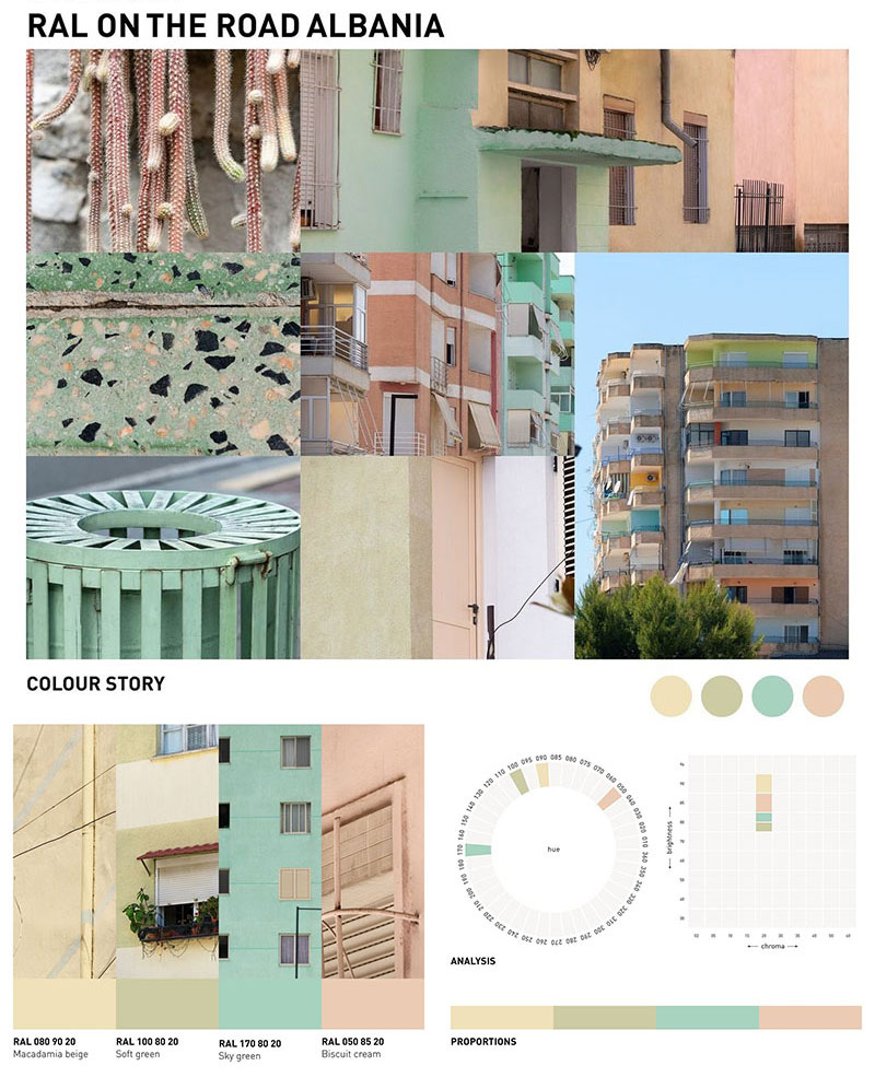 ral色彩应用 ral色彩应用