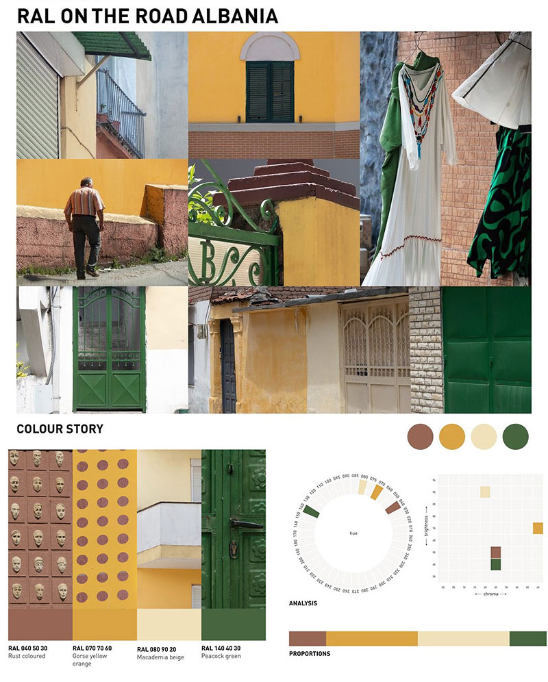 ral色彩应用 ral色彩应用