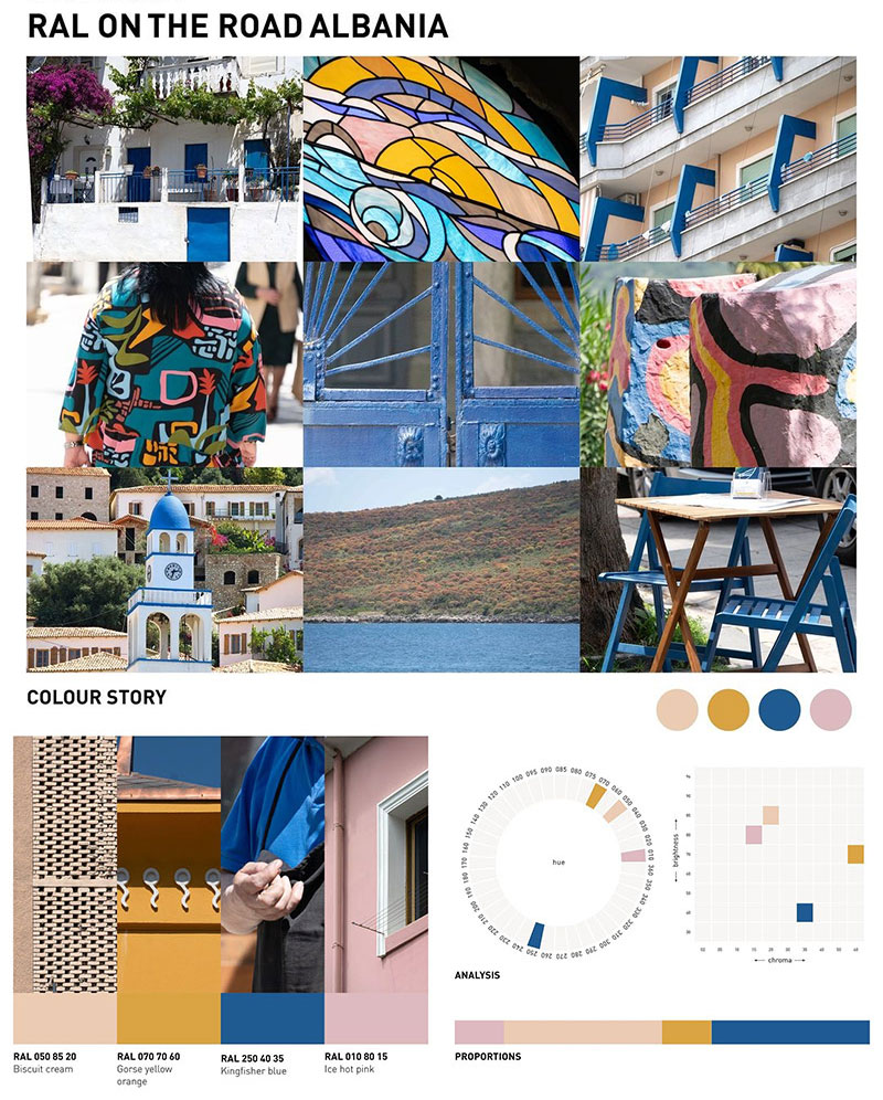 ral色彩应用 ral色彩应用