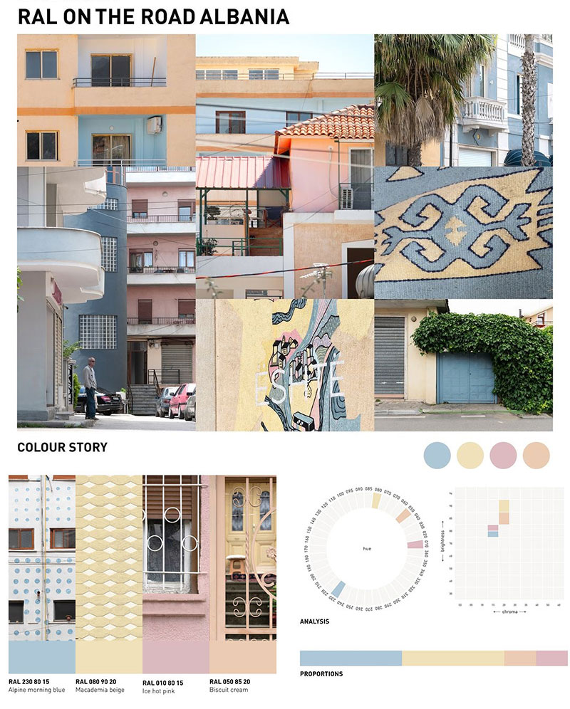 劳尔色彩应用 劳尔色彩应用