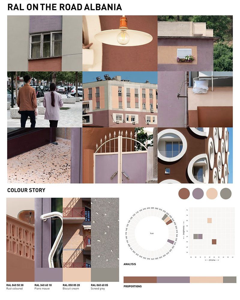 劳尔色彩应用 劳尔色彩应用