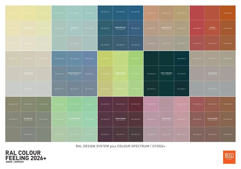 RAl色彩趋势 RAl色彩趋势