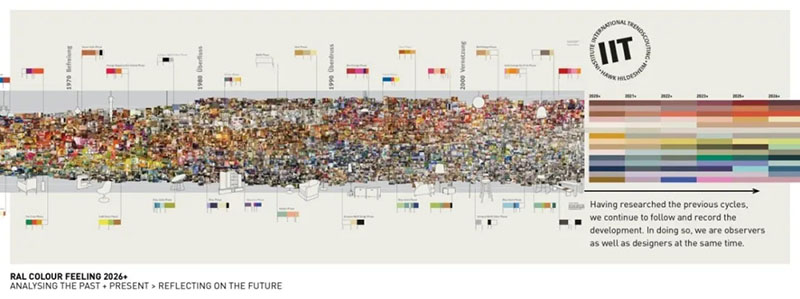 劳尔色彩 劳尔色彩